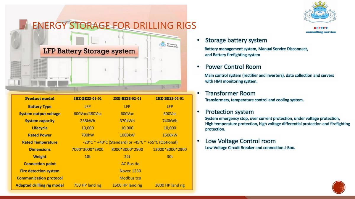 BESS-English_Rev 0.0(2)-图片-4.jpg